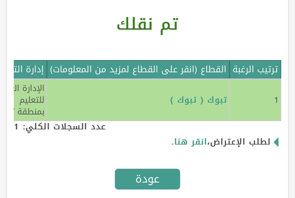 Sultan .. tweet media