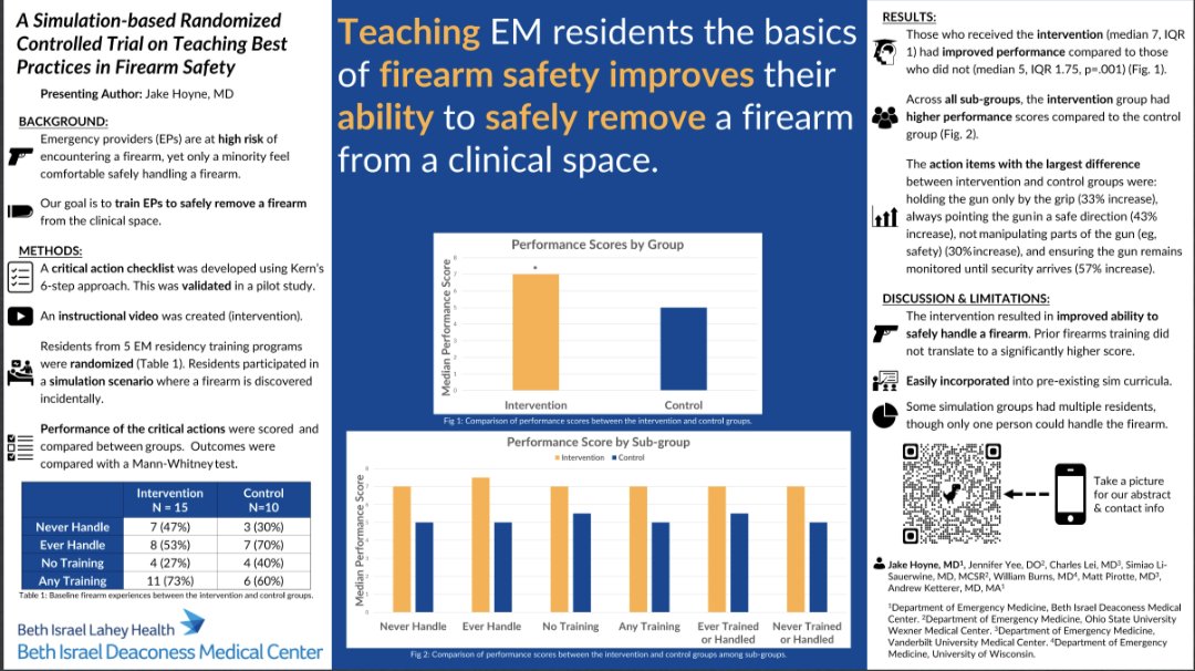 Excited to talk about incorporating #FirearmSafety into EM resident #simulation didactics, which is unfortunately becoming more and more important with the current US environment. EPs will encounter firearms at work and we need to know how to handle them safely. #MedEd #SAEM23