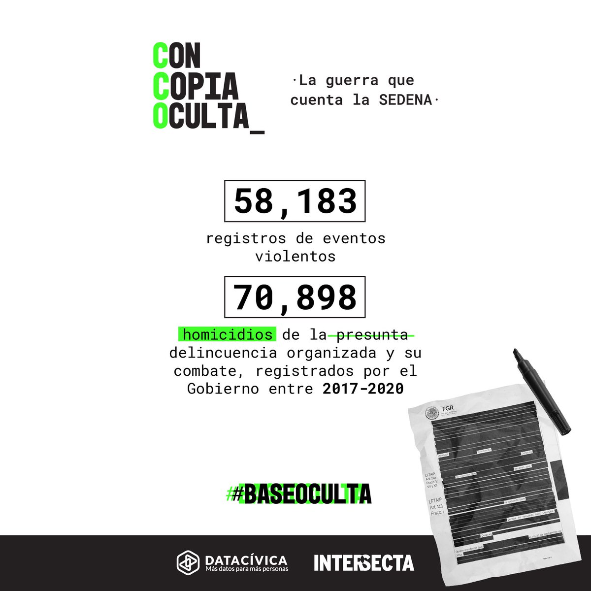 Durante los 16 años de la llamada “guerra contra el narco”, el Gobierno ha elaborado una base de datos de hechos violentos que ha mantenido oculta, incluso cuando se le ha pedido por transparencia.

Con <a href="/DataCivica/">Data Cívica</a> presentamos #ConCopiaOculta.

🔗concopiaoculta.org