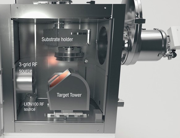 #TechThursday Production of High Laser Induced Damage Threshold Mirror Coatings...
#IBScoating #optics #manufacturing #laser 

Read more at: 
hubs.li/Q01Px_vB0