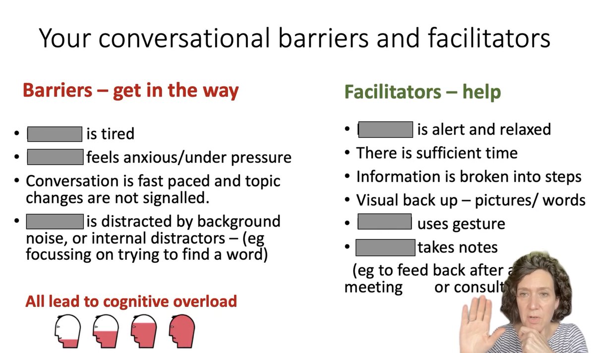 RosemaryTowns15's tweet photo. #ConversationPartnerTraining for #PPA @dyscoveraphasia starts by identifying &amp; listing barriers which ‘derail’ conversations &amp; facilitators that help conversation to flow. Learning to spot these on video develops insight &amp; helps set goals #DementiaActionWeek2023 https://t.co/HcIBJ84xl3