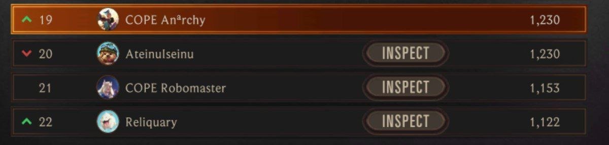 Anªrchy tweet media