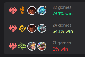 Anªrchy tweet media