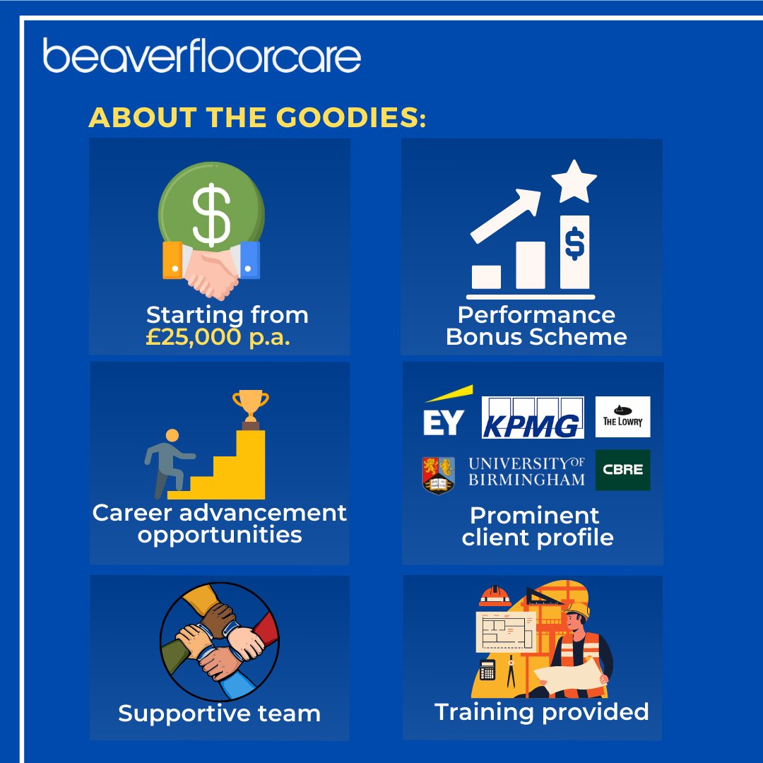 beaverfloorcare's tweet image. 📣📣We Are #Hiring🎉🎉

Tweet 1/2
Floorcare Technician Wanted!
Are you looking for an exciting position with professional development opportunities? 
Look no further! Submit your application today via: 
indeedhi.re/3OmNVVj

#beaverfloorcare #jobs #recruit #career #recruiting