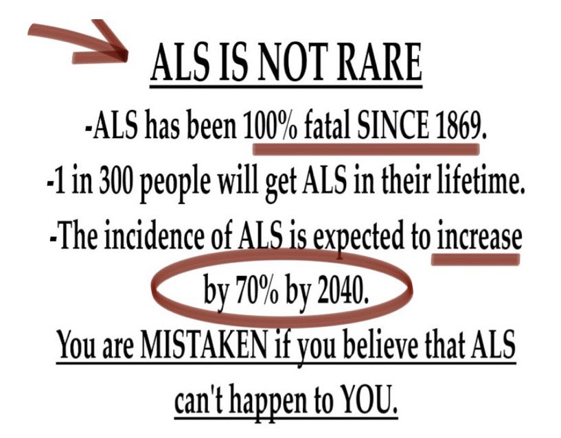 crayne128's tweet image. Another day &amp;amp; no date for the #NurOwn AdComm. WHAT. ARE. YOU. WAITING. FOR??? We beg, decline &amp;amp; die daily. @FDACBER @FDACDERDirector @DrCaliff_FDA You continue to FAIL US! Use you REGULATORY FLEXIBILITY #Nurown=100% hope #ALS=100% death. @SenateDems @SenatorBaldwin HELP US!