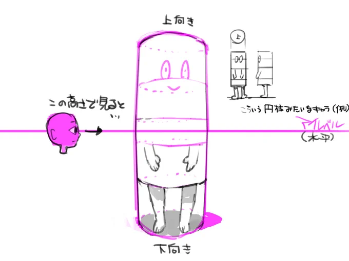 #親子でガンバル 息子さんにアイレベルの説明(多分)してる