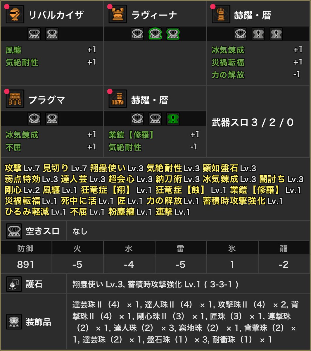 Q0U6ln's tweet photo. 太刀装備更新！
傀異錬成した防具でスキルシミュレータで組んでみた！
#太刀 #スキルシミュ #モンハン #MHサンブレイク
https://t.co/EwxcXdVBRV https://t.co/A4v4SaD4Fk