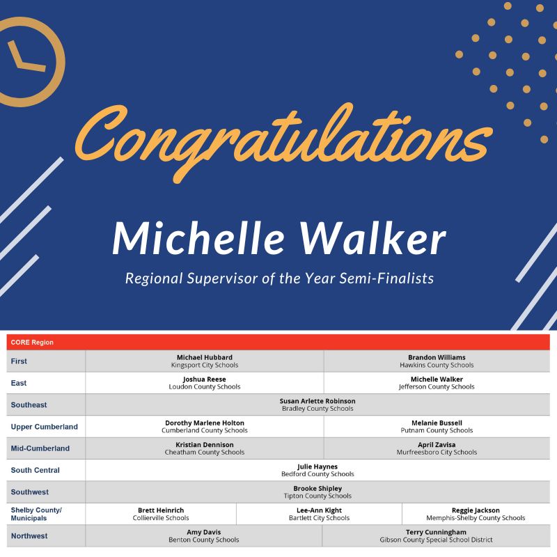 Michelle Walker, JCS Assistant Director of Schools and Secondary Supervisor moves forward in process for 2022-2023 TN Supervisor of the Year! Congratulations and thank you for your work, Mrs. Walker! Read more about the TNDOE Supervisor of the...
jc-tn.net/news/community…