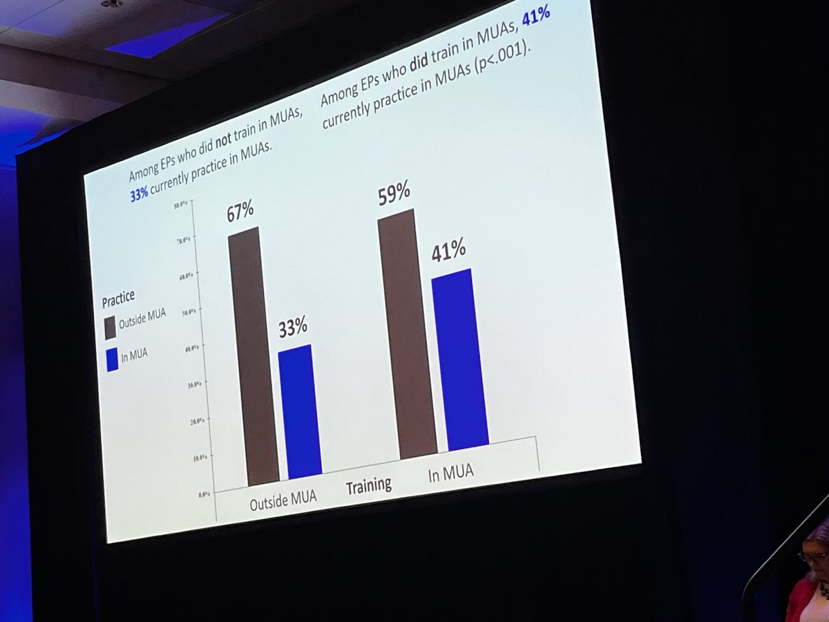 Amazing plenary by <a href="/maryhaasmd/">Mary Haas, MD, MHPE</a> on understanding how to fix the mismatch between supply and demand for docs in underserved areas… important work within #MedEd