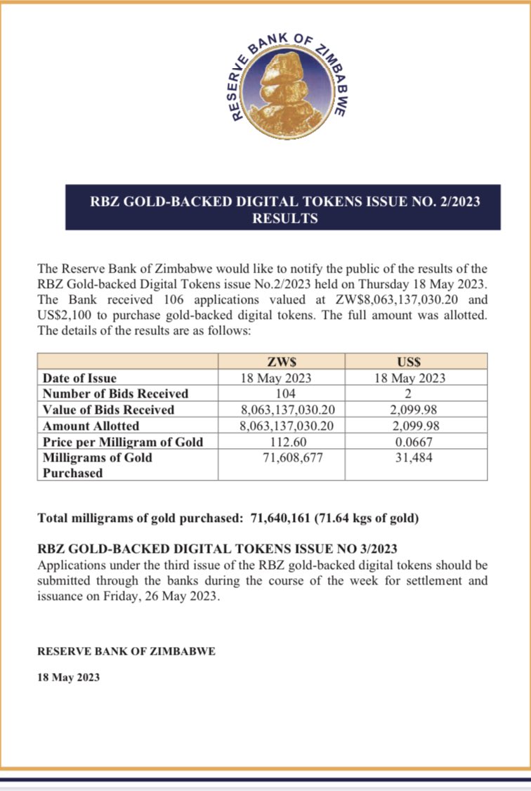 Busisa Moyo tweet media