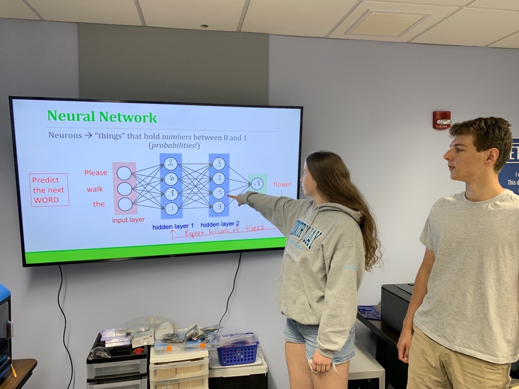 The release of Snapchat's MyAI prompted many student conversations about how AI works. Seniors Josh & Gracie worked w/ Ms. Back to inform students about data privacy & how AI works at an US assembly. Proactive response to important questions! @CountryDay #WeAreCountryDay #DayofAI