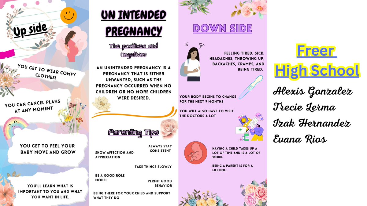TeenChatCACOST's tweet photo. Youth Leadership Council members from Freer High School created an infographic, “Unintended Pregnancy, the positives and negatives”
#LoveNotes #YouthVoice #HealthyYouthNAHM https://t.co/SZUzkbOYVO