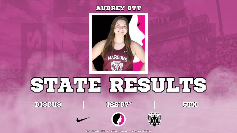 DCHS Girls Track & Field tweet media