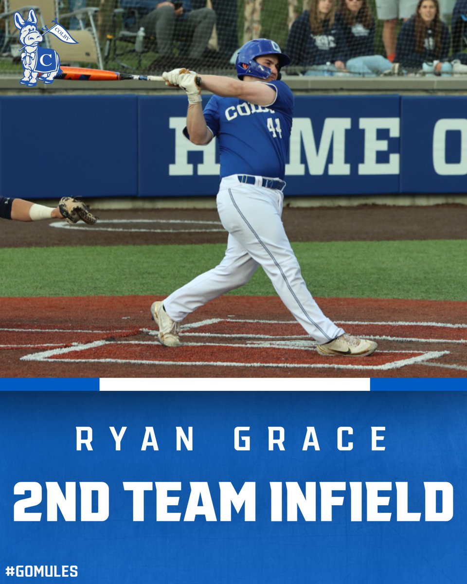 colbybsb's tweet photo. Congratulations to our guys receiving ALL-NESCAC team honors: @JackPletter - 1st Team Pitcher, @ColePalmeri - 1st Team DH and both @BrienBrady &amp; Ryan Grace - Second Team Infield #GoMules https://t.co/0NDmyO8gKs