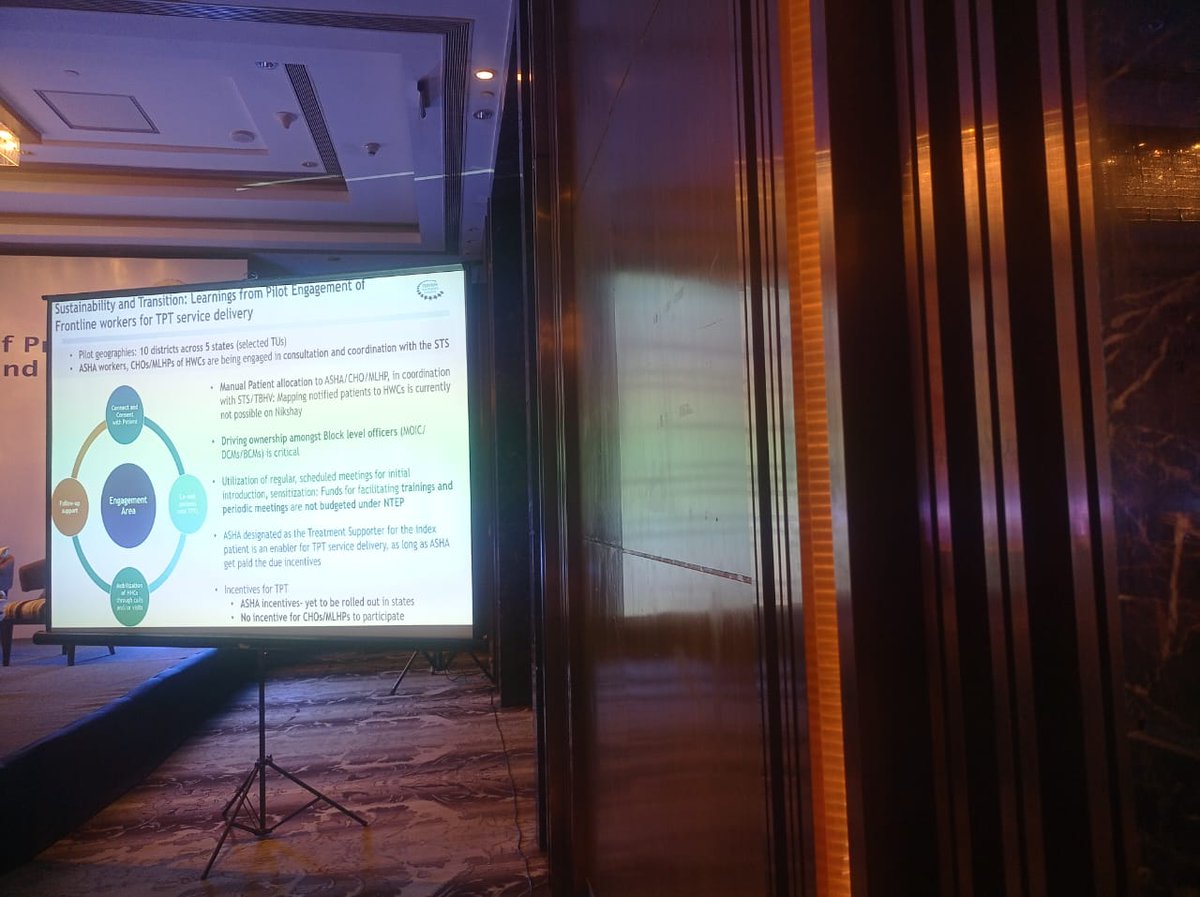 AxshyaPlus (@axshyaplus) on Twitter photo Manoj from <a href="/Jeetind18/">JEET</a> sharing learnings, TPT service delivery during National Coordination Meeting for Principal Recipients going on at Pride Plaza Hotel.
<a href="/TbDivision/">Central TB Division | #TBMuktBharat</a> <a href="/MoHFW_INDIA/">Ministry of Health</a>
<a href="/TheUnion_USEA/">The Union India</a> <a href="/TheUnion_TBLH/">The Union</a> <a href="/SakshamTiss/">Saksham</a>
<a href="/FINDdx/">FIND</a> Manoj from <a href="/Jeetind18/">JEET</a> sharing learnings, TPT service delivery during National Coordination Meeting for Principal Recipients going on at Pride Plaza Hotel.
<a href="/TbDivision/">Central TB Division | #TBMuktBharat</a> <a href="/MoHFW_INDIA/">Ministry of Health</a>
<a href="/TheUnion_USEA/">The Union India</a> <a href="/TheUnion_TBLH/">The Union</a> <a href="/SakshamTiss/">Saksham</a>
<a href="/FINDdx/">FIND</a>