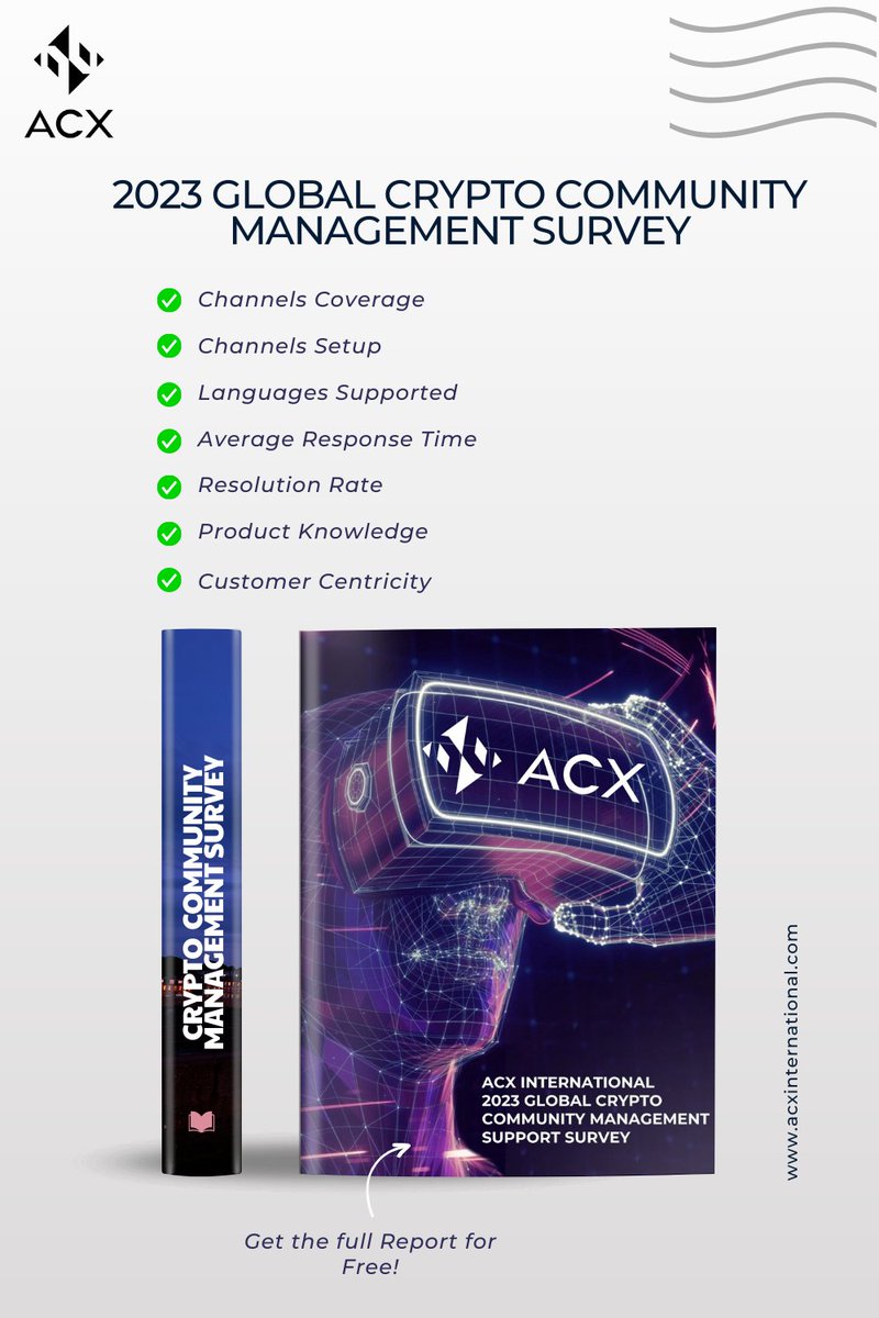 ACXCrypto (@AcxCrypto) / Posts / X