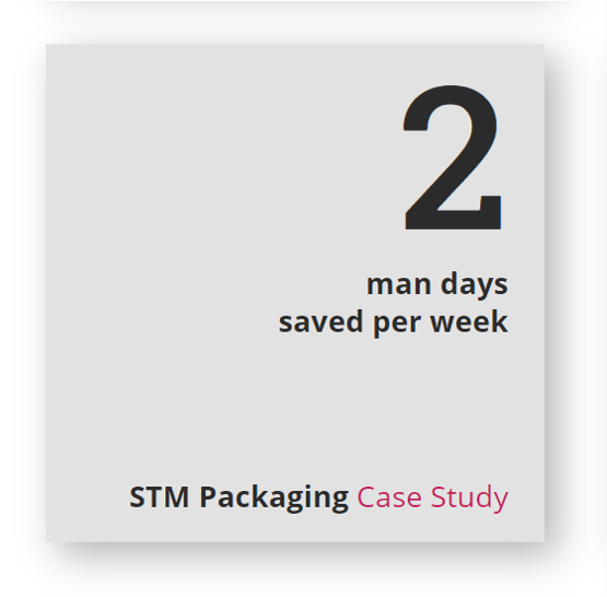 How do you use your CRM?
How about automatically creating invoices in your accounting software (Sage in this case)?
Improve efficiency and customer experience.
See the success story crm-uk.com/crm-case-studi…
#Manufacturing #Construction #RenewableEnergy  #DigitalTransformation