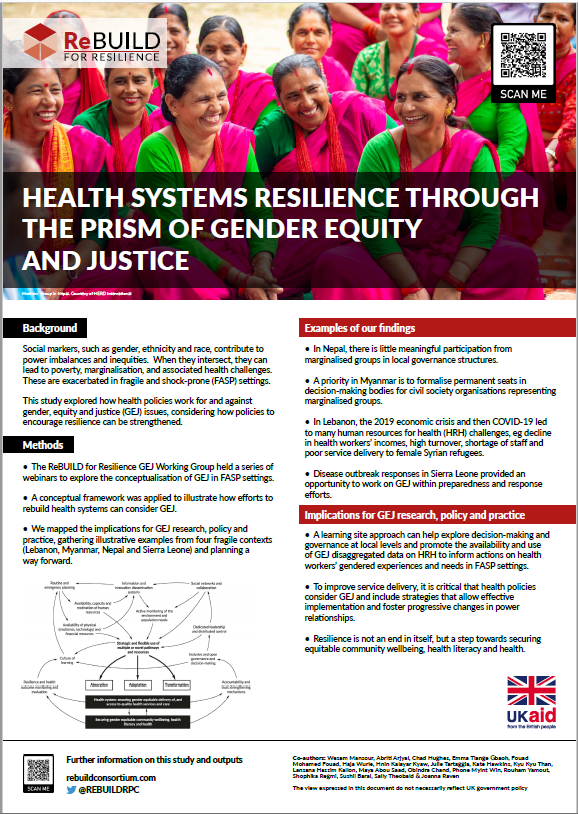 POSTER - Health systems resilience through the prism of gender equity & justice Explores how health policies work for & against gender equity & justice issues, and considers how policies to encourage resilience can be strengthened. rebuildconsortium.com/resources/post… @WesamMansour_