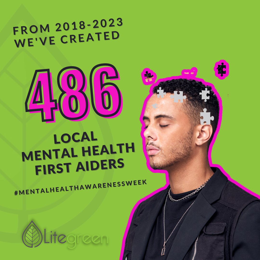 📢It's #mentalhealthawarenessweek2023 From 2018-2023, we've trained 4⃣8⃣6⃣ First Aiders for #mentalhealth to support our communities in #Wrexham & #NorthWales. Anxiety is prevalent with the recent #costofliving & #EnergyCrisis Check @mentalhealth for resources that can help!