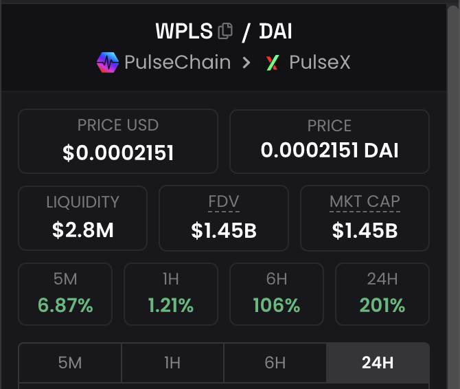 IvanOnTech's tweet image. oooh yes

$PLS Pulsechain 2x from sacrifice price

It could pump to 10x in the coming months? @ercwl LFG 😅