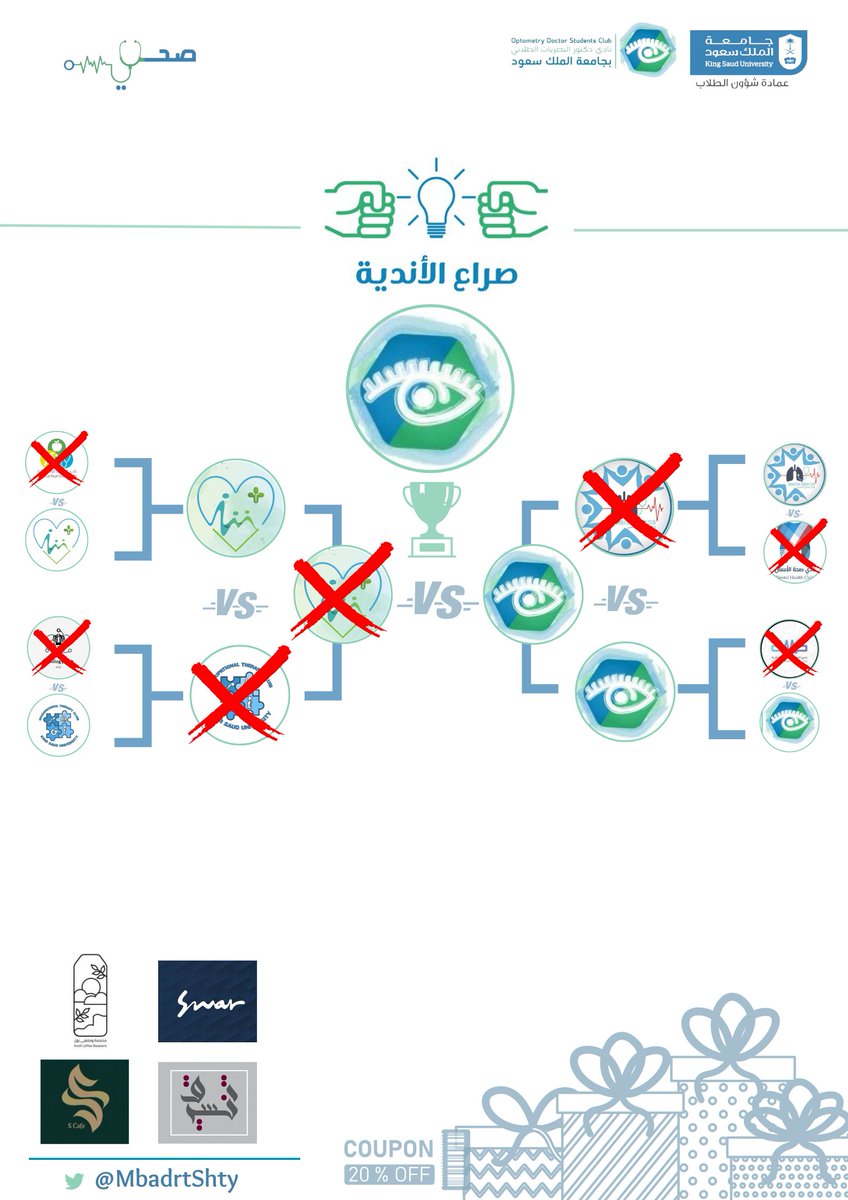 تحت رعاية سعادة عميد كلية العلوم الطبية التطبيقية 

اقامت مبادرة صحتي نهائي #صراع_الأندية ✨

حيث حصدت الأندية المراكز التالية :
المركز الأول نادي دكتور البصريات
المركز الثاني نادي التثقيف الصحي
المركز الثالث نادي العلاج الوظيفي
المركز الرابع نادي العلاج التنفسي