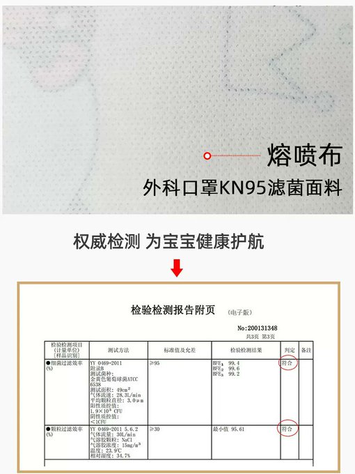 Very interesting development, we now have pram covers made entirely out of melt-blown polypropylene (mask<a href="/tag/paprbuggy"class="tags"><span>#paprbuggy</span></a>