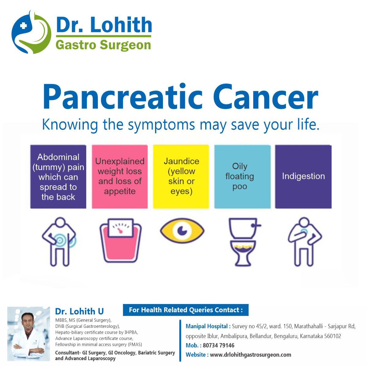 Pancreatic cancer knowing the symptoms may save your life.

Consult Dr. Lohith gastro surgeon in Bangalore for the best pancreatic cancer treatment 

#pancreaticcancer #pancreaticsurgery #pancreaticcancersurvivor #pancreaticcancerresearch #pancreaticcancer