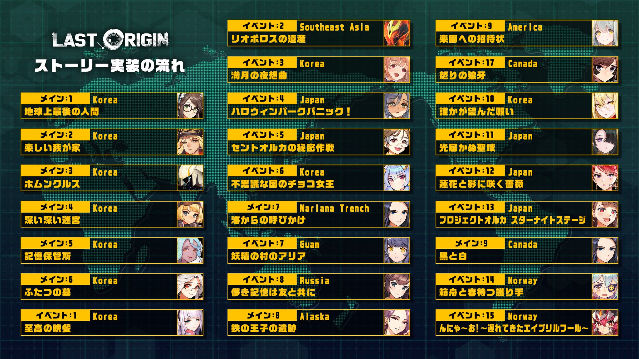 専用です。LAST ORIGIN 不思議のヒルネまとめ ラストオリジン -Last Origin on X: 