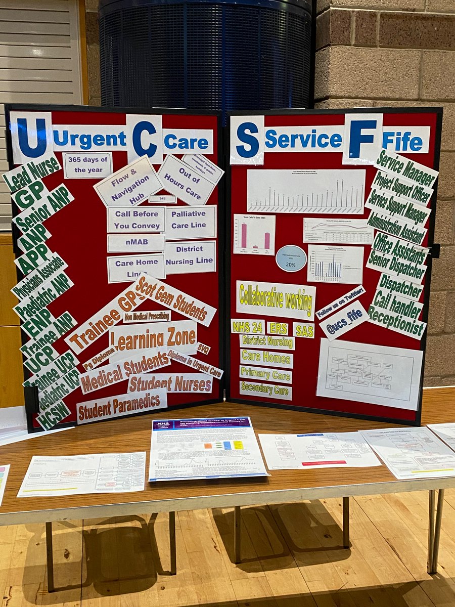 UCSF’s stand at todays event with the HCSP Integration Leadership Team, talking about all things UCSF!  <a href="/Livvylives72/">OliviaRobertson</a> <a href="/BabarAkbar/">Babar Akbar</a> <a href="/nhsfife/">NHS Fife</a> <a href="/teaforblood/">Veronica Hill</a> <a href="/AngelaLaporte9/">Angela La porte</a>