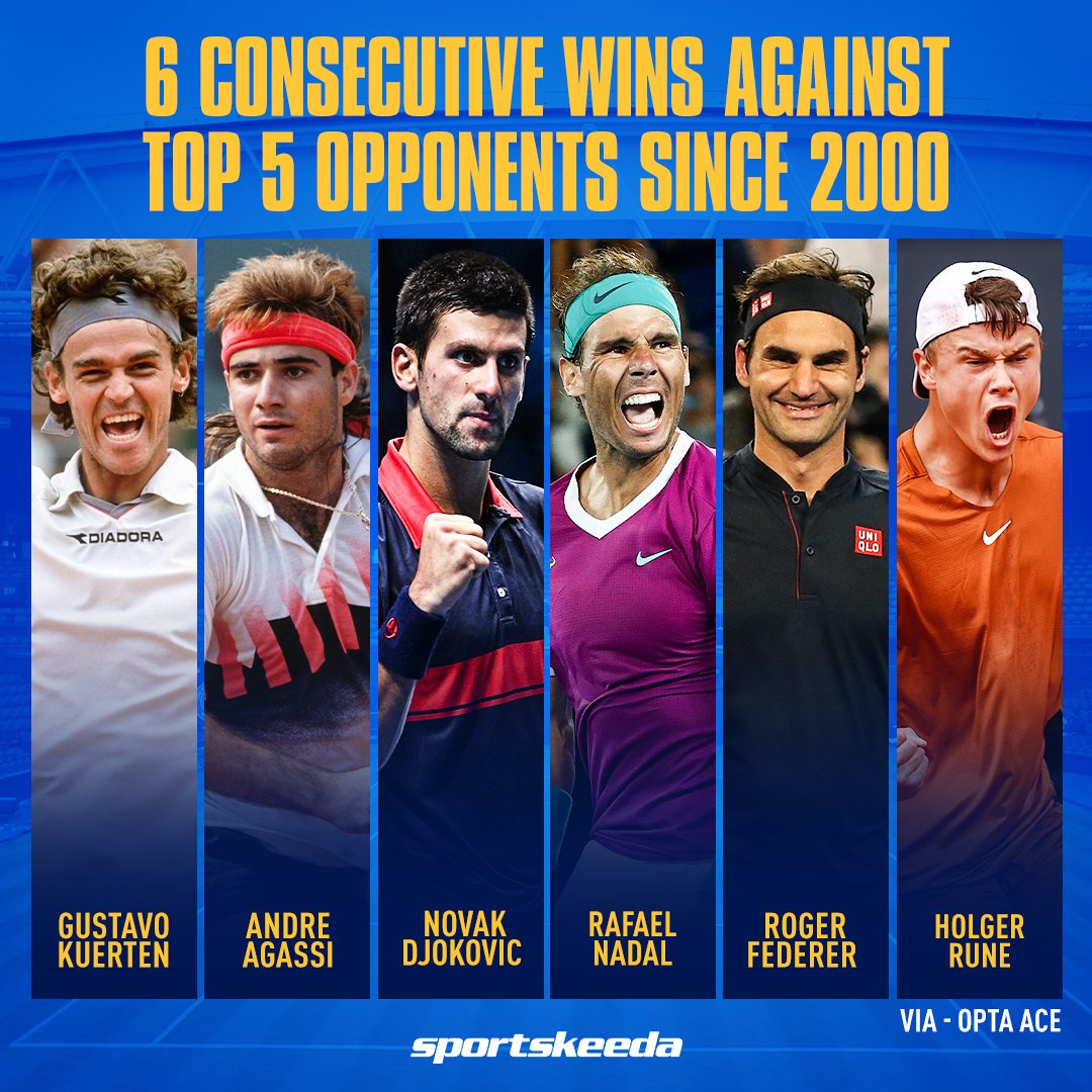 SK__Tennis's tweet photo. Holger Rune has achieved something which was only done by players who have been World No.1 👏

#HolgerRune #RogerFederer #RafaelNadal #NovakDjokovic #AndreAgassi #Tennis https://t.co/xD0BVBpDtG