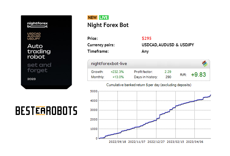 BestEARobots's tweet photo. Night Forex Bot Review - https://t.co/FEMDmyeprE

Night Forex Bot - robot that is earning you money while you sleep! It is a 100% automated Forex robot that works on MT4/MT5 platforms. The EA is based on a preference for night trading.

#BestEArobots #TopForexRobot #NightForexBot https://t.co/lvPKgmLuxX