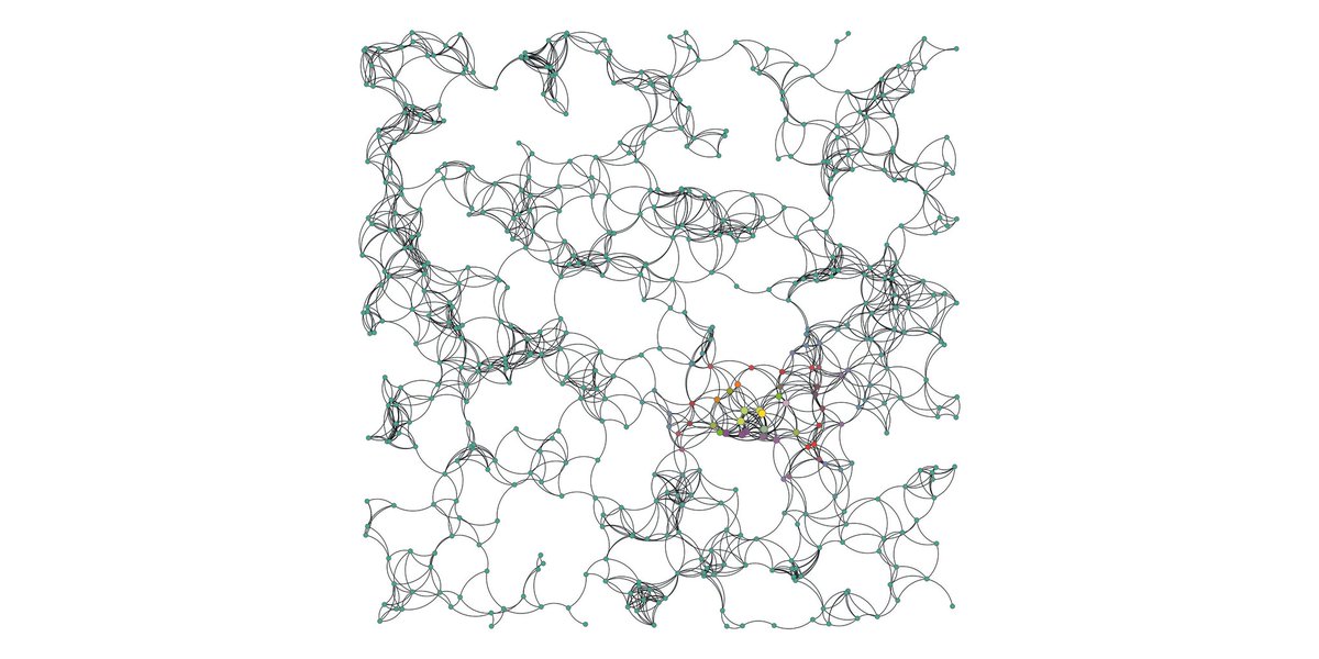 randomGraphs's tweet image. Minimum Radius Graph (542 nodes)