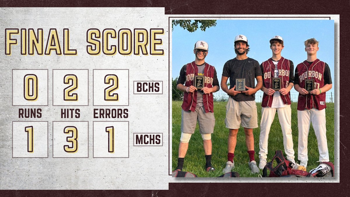 Bourbon County Baseball tweet media