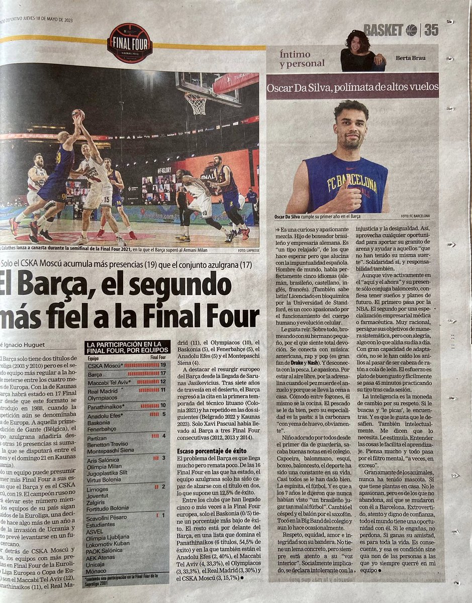 Menudo descubrimiento con Oscar Da Silva!!!
Bioquímico, saxofonista y jugador del <a href="/FCBbasket/">Barça Basket</a> !
Desconecta pescando y se conecta con la música!!