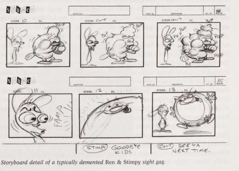 Storyboard from the Farewell segment from Sven Höek