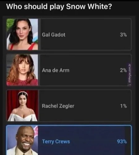 @terrycrews People want you!