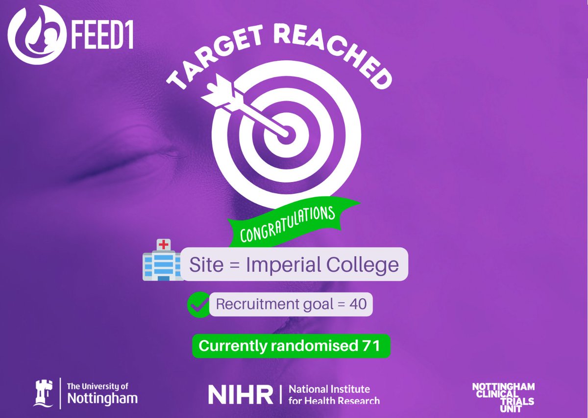 Targets reached!🎯 To show our appreciation, we would like to recognise when sites have reached their recruitment targets. Please see a collection of the sites that have reached this so far💜 Let us know if there's anything we can do to help your site to achieve their target💪