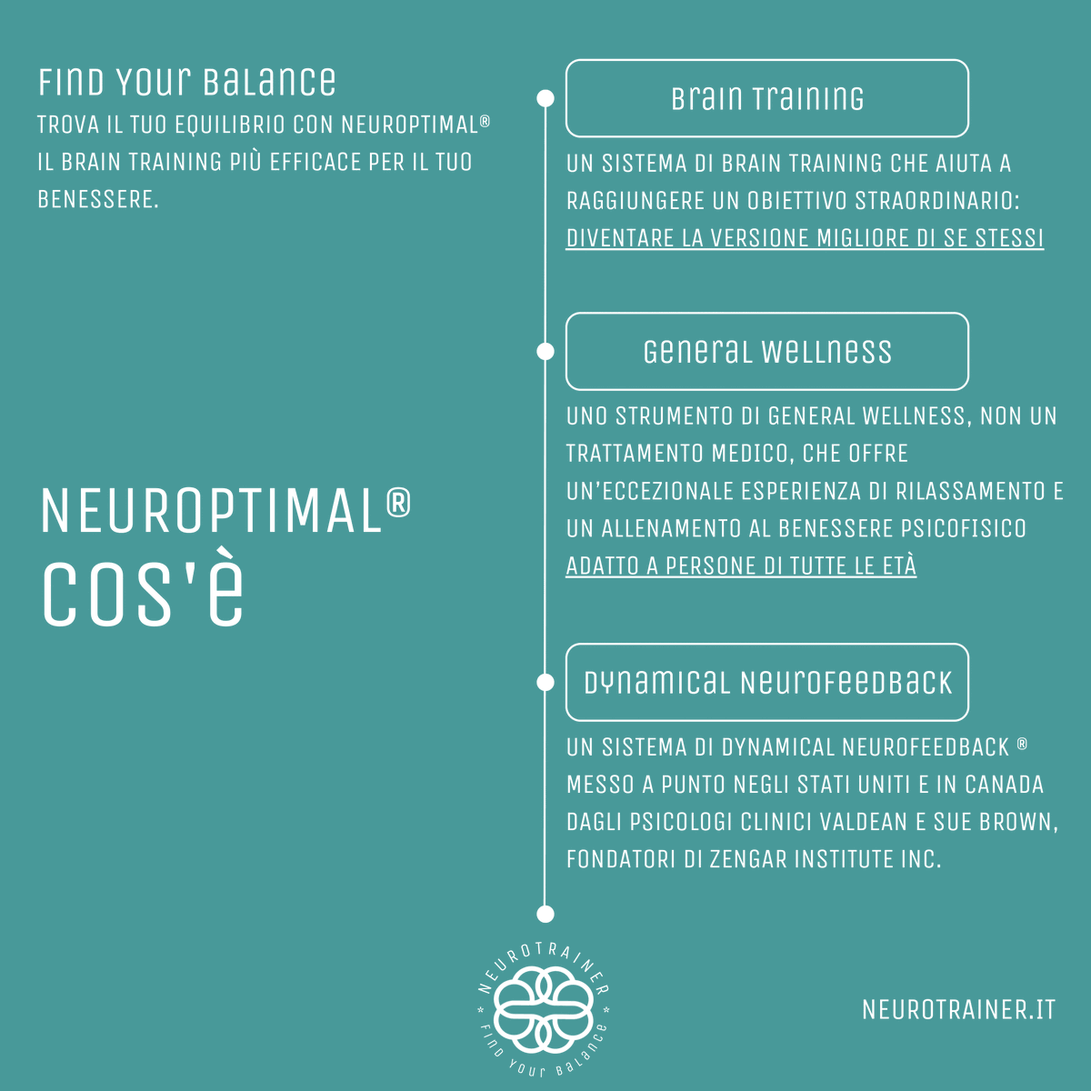 Neurotrainer_it's tweet image. #NEUROPTIMAL ® : un sistema di #BrainTraining che aiuta a raggiungere un obiettivo straordinario: "diventare la versione migliore di se stessi"
neurotrainer.it
#milano #neurofeedback #relax #performance