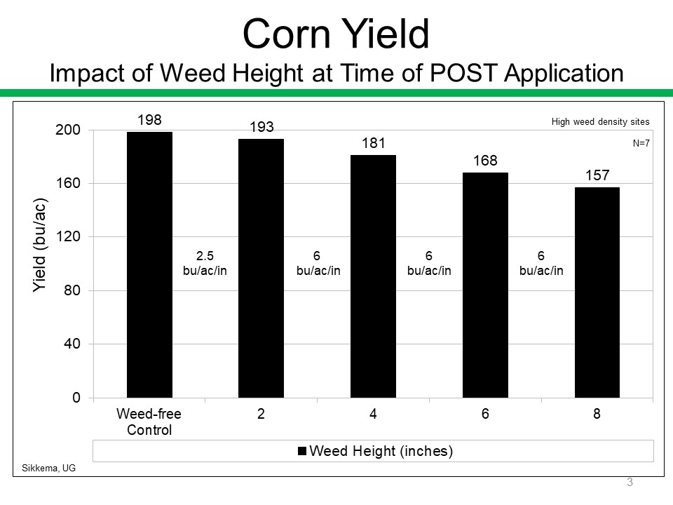 Peter Sikkema tweet media