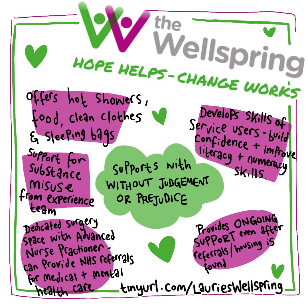 Last night we had one of our biggest <a href="/levyrunners/">Levenshulme Runners</a> turn outs! After our group pic I shouted
“Can everyone point at me please”
I meant at my <a href="/WellspringStkpt/">WellspringStockport</a> vest, obvs. 
<a href="/Great_Run/">Great Run</a> half marathon on Sunday! 😬
Tinyurl.com/laurieswellspr… to donate!
