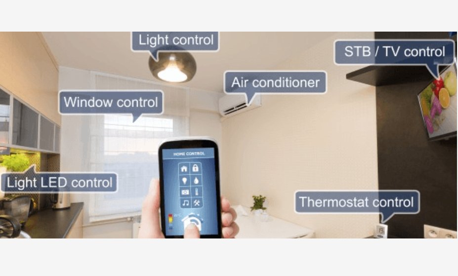LIGHTSPEEDSECUR's tweet image. Lightspeed can help you save ⚡energy and 📉lower your utility bills. Our home automation systems empower you to access and alter lighting, small appliances and your thermostat remotely. #SecuritySystemInstall #ResidentialSecurity  Lightspeed-Security.com