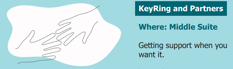 KeyRingLiving's tweet image. Join us on 23rd May in Bristol for the next Big Connect event!
See the full programme and book a place here:
bit.ly/3OmfZIx
#MoreThanAProvider
#SocialCareFuture