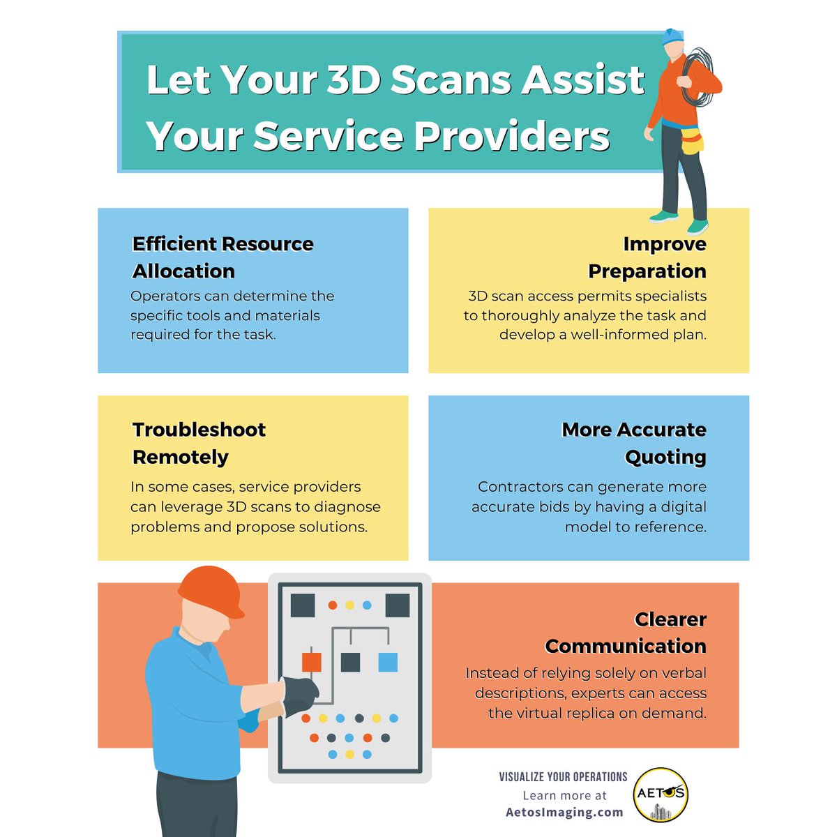 A digitized space can offer several advantages when outsourcing. 3D Scans can support your operations and service providers to save time, money, energy, and more.

Don't have 3D scans yet? Contact Aetos today!

#AetosImaging #3DScans #ServiceProviders #FacilitiesManagement