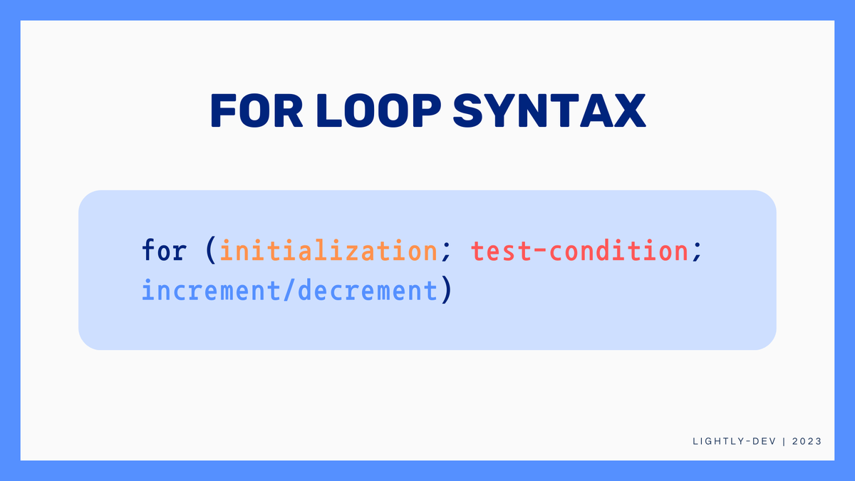 Lightly IDE tweet media
