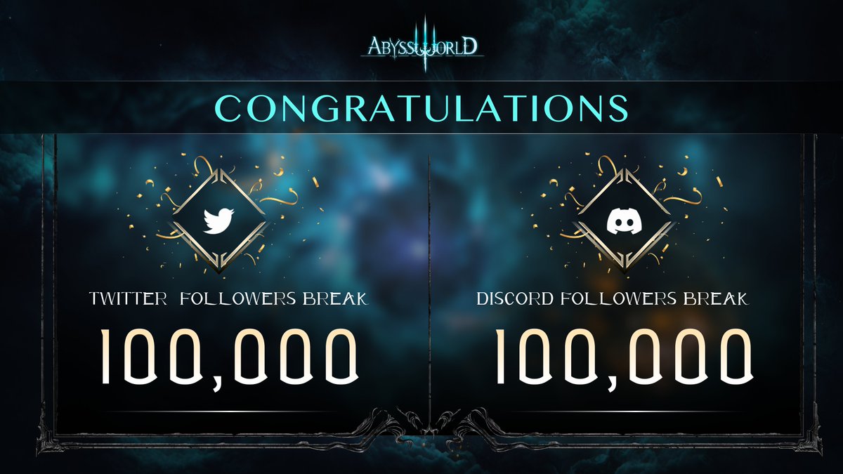 Huge milestone reached 🥳

<a href="/AbyssWorldHQ/">AbyssWorld | $AWT - AI Colosseum</a> is now #100k on #Twitter &amp; #Discord 🤯🤩

We are excited to be celebrating🎉 this amazing feat with our #community of supporters🤝 around the globe😘

Yet to join us? Do that now with the link in the bio🤞

Remember, #IDO is coming. Get