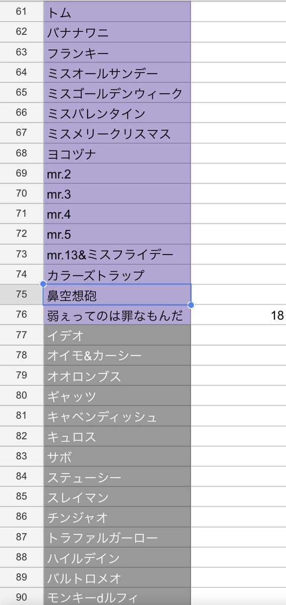 maechan_iwasama's tweet photo. まだ効果がわかっていないカードはシークレット含め6枚です！！

新規カード枚数（リーダーを除く）
赤　17+シク1枚
緑　18枚
青　17枚
紫　18枚
黒　20枚
黄　21枚

これだけを見ると青のシクの可能性少し高いかな？
#謀略の王国 https://t.co/q9nLjnZL8a