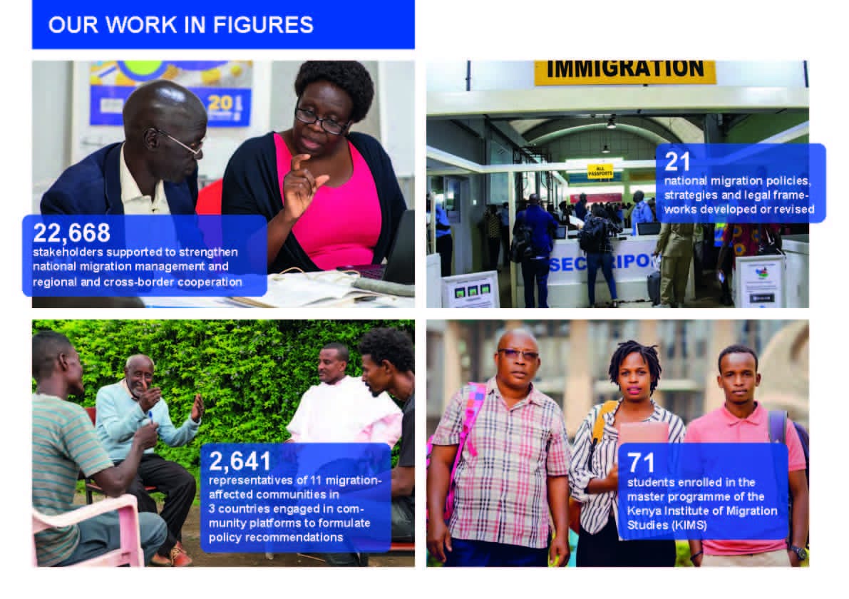 GERinSSD's tweet photo. Since more than 6 years, our partners are working to protect migrants & enable safe migration in 🇸🇸 with funding from @EuinSouthSudan & @BMZ_Bund.
Discover pictures, stories, facts & figures in the @GIZ_gmbh publication on #BetterMigrationManagement: https://t.co/mwXyqDs56b https://t.co/y4G7KbrzzE