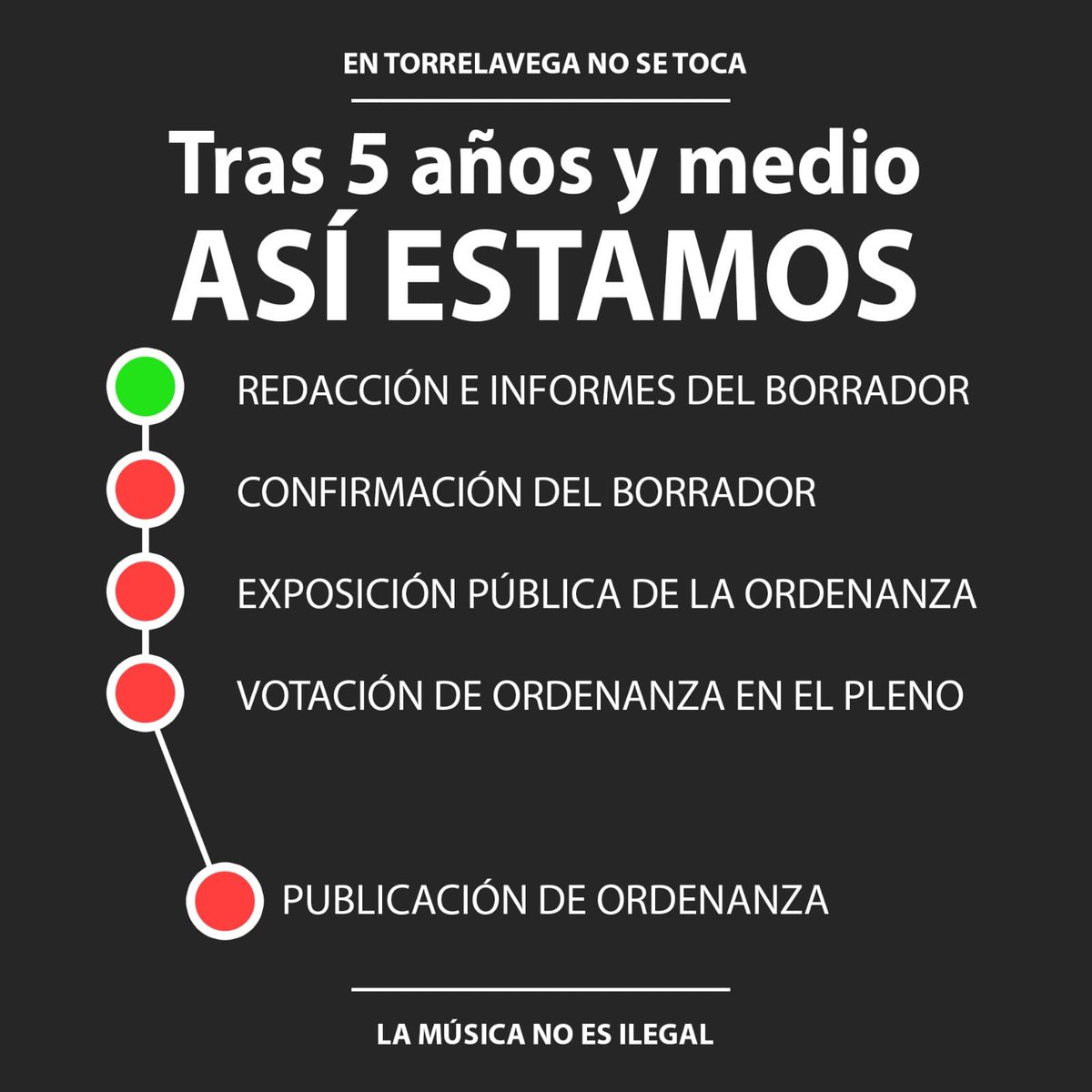 En Torrelavega No Se Toca tweet media