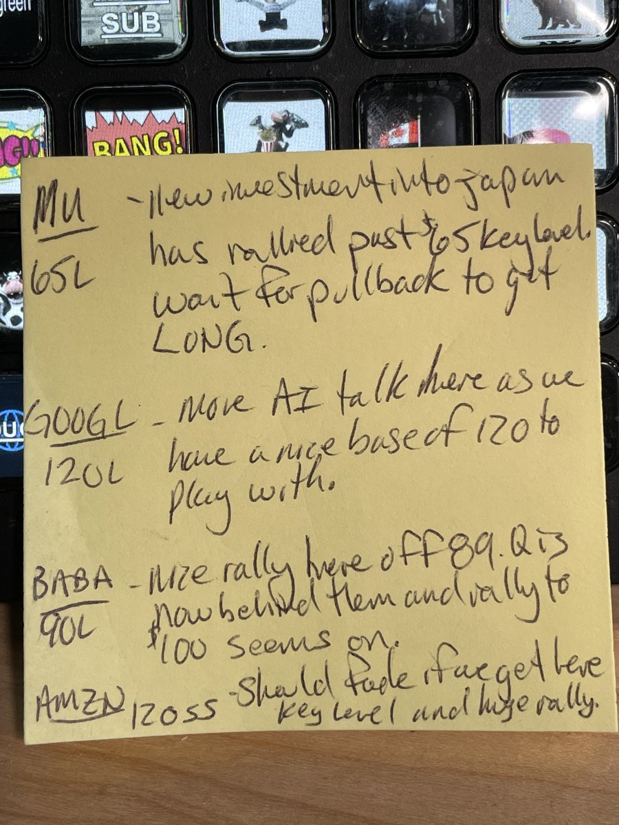 tradertvshawn tweet media