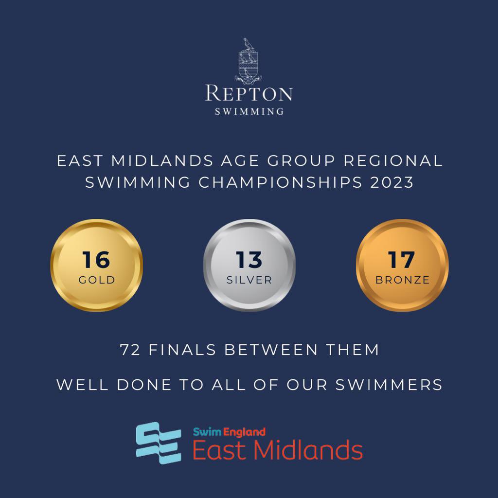 Repton Swimming tweet media